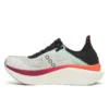 Endorphin elite 2 Endorphin elite 2