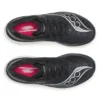 Men’s endorphin azura Men’s endorphin azura
