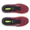 Men’s guide 19 Men’s guide 19