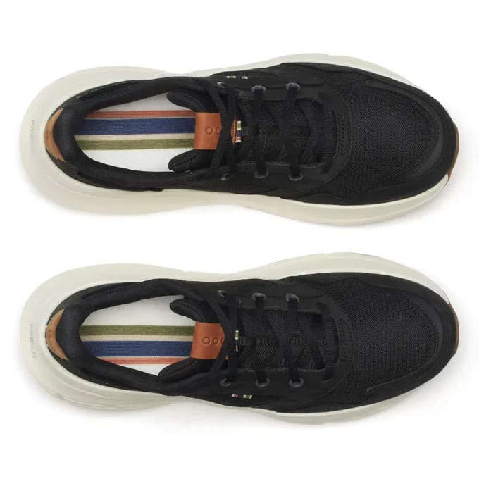 Men’s guide metro Men’s guide metro