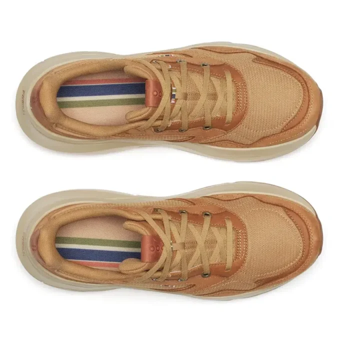 Men’s guide metro Men’s guide metro