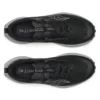 Men’s peregrine 15 wide Men’s peregrine 15 wide