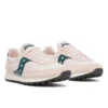 Trainer 80 Trainer 80