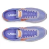 Trainer 80 Trainer 80