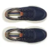 Women’s guide metro Women’s guide metro