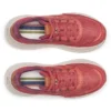 Women’s guide metro Women’s guide metro