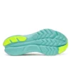 Women’s kinvara 16 Women’s kinvara 16