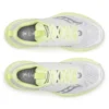 Women’s ride tr2 Women’s ride tr2