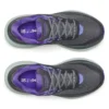 Women’s triumph 23 gtx Women’s triumph 23 gtx